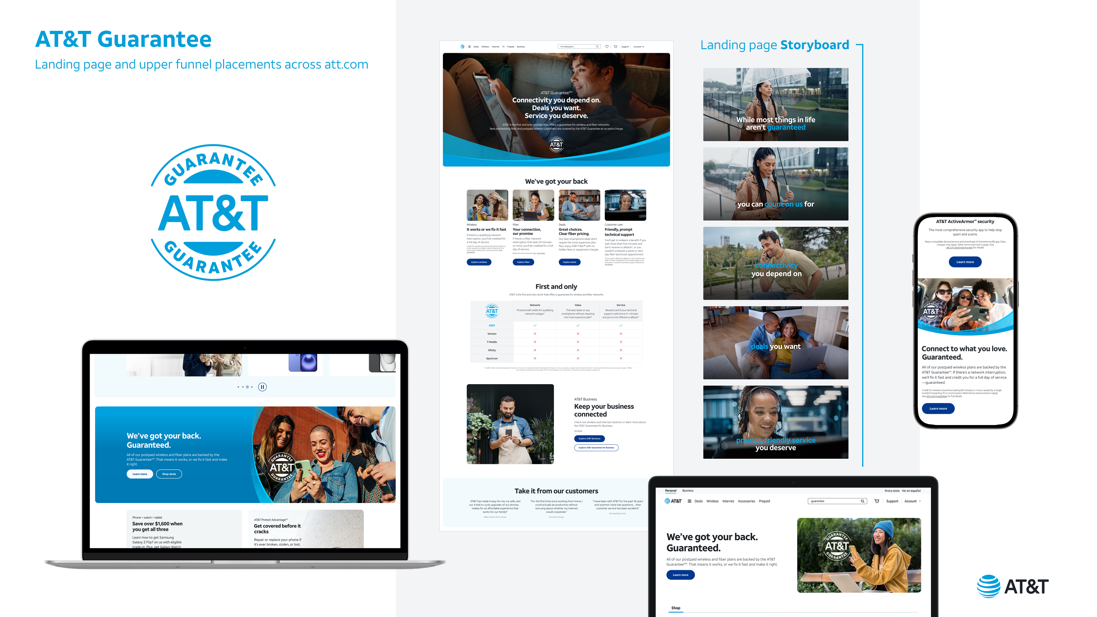 AT&T Guarantee Campaign