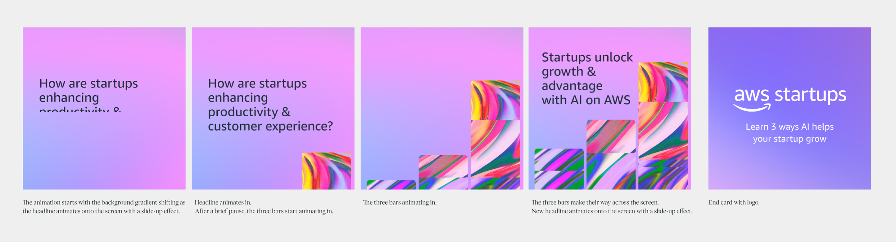 AWS Storyboard Process