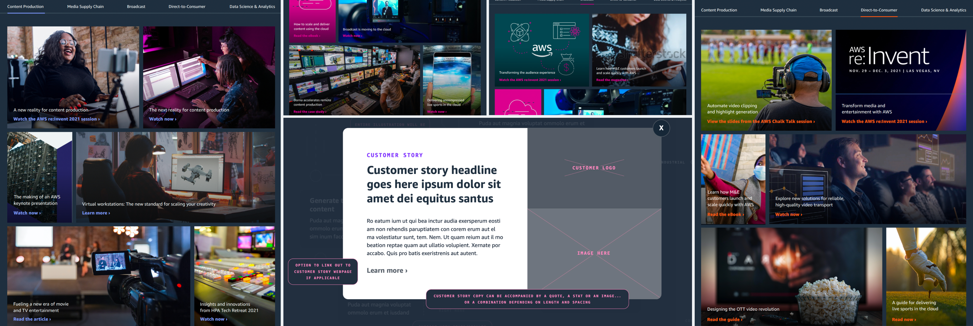 AWS Wireframe